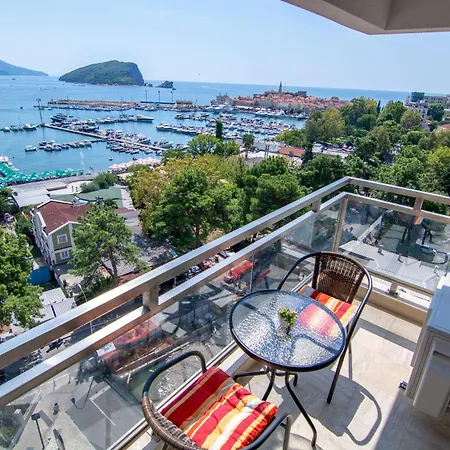 View Budva